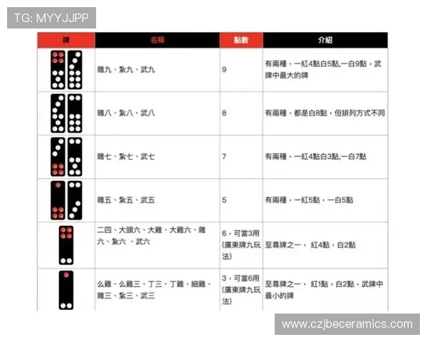 如何利用牌面规律赢得更多——AG百家乐技巧实操技巧介绍 如何利用牌面规律赢得更多——AG百家乐技巧实操技巧介绍