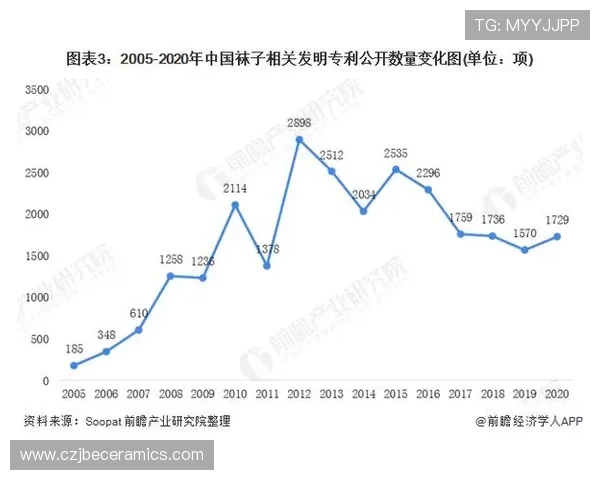 菲律宾欧博总代理行业竞争格局分析未来市场竞争的主要趋势