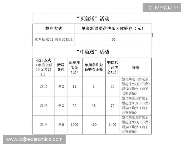 888电子娱乐平台最新优惠活动全面解析助你轻松赢取丰厚奖励